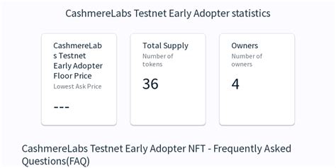 MACD, Testnet, Floor Price
